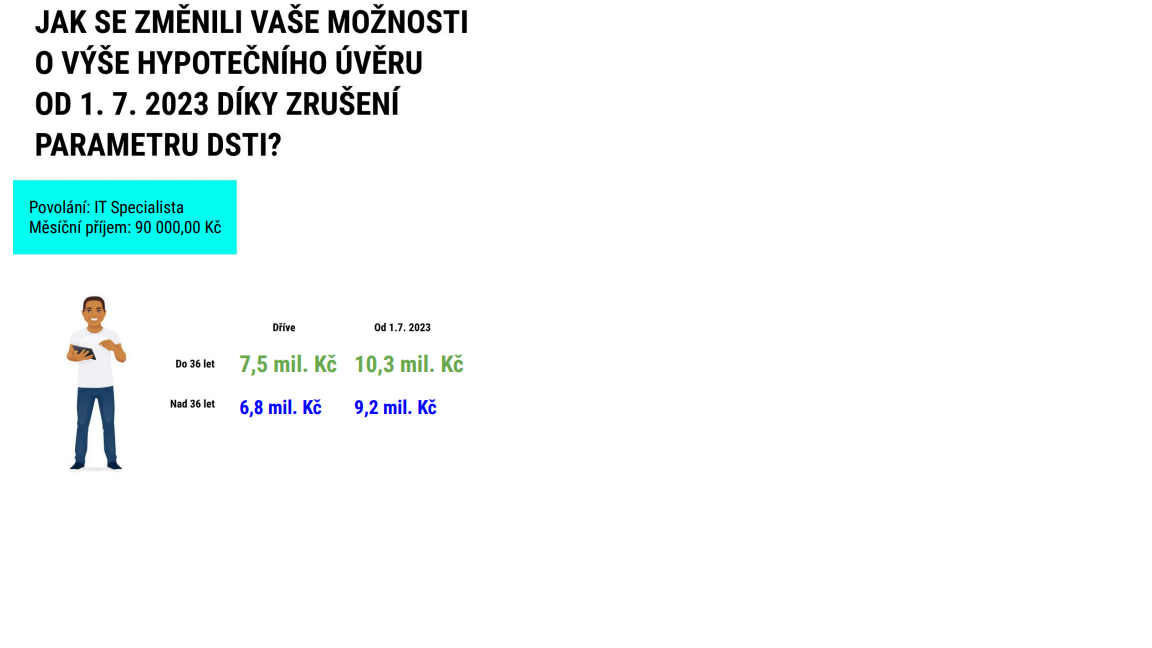 OD 1.7.2023 SI MOHU DOJÍT PRO VYŠŠÍ HYPOTEČNÍ ÚVĚR