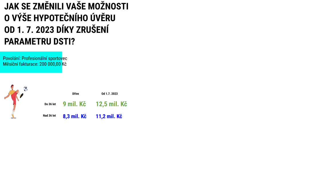 OD 1.7.2023 SI MOHU DOJÍT PRO VYŠŠÍ 📈 HYPOTEČNÍ ÚVĚR